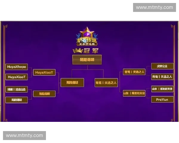 炉石传说官方赛事新篇章揭幕全球精英汇聚争夺最高荣耀