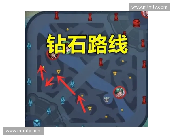 《CSGO排位系统解析与策略优化 让你从青铜到钻石的实战指南》 《CSGO排位系统解析与策略优化 让你从青铜到钻石的实战指南》