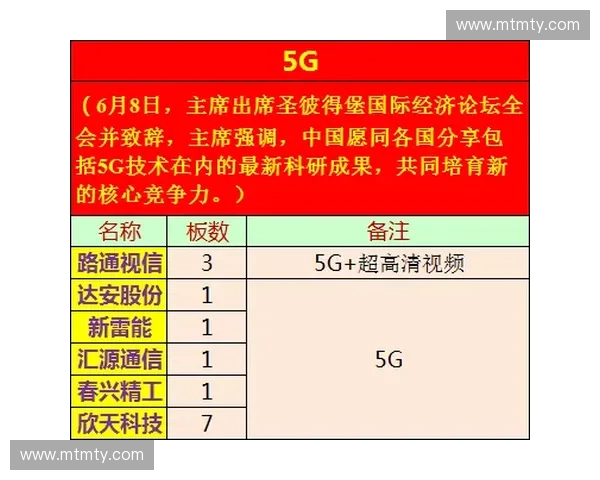 小蓝本赛事预测全面解析未来赛况走势为你呈现权威参考