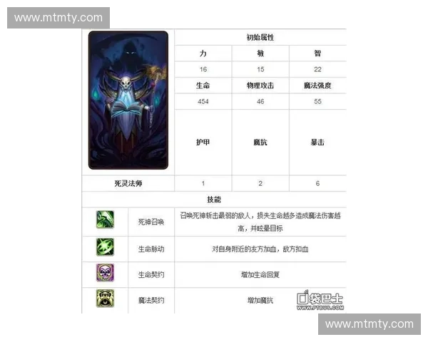 英雄屠夫技能使用技巧解析及战斗策略提升全面指南